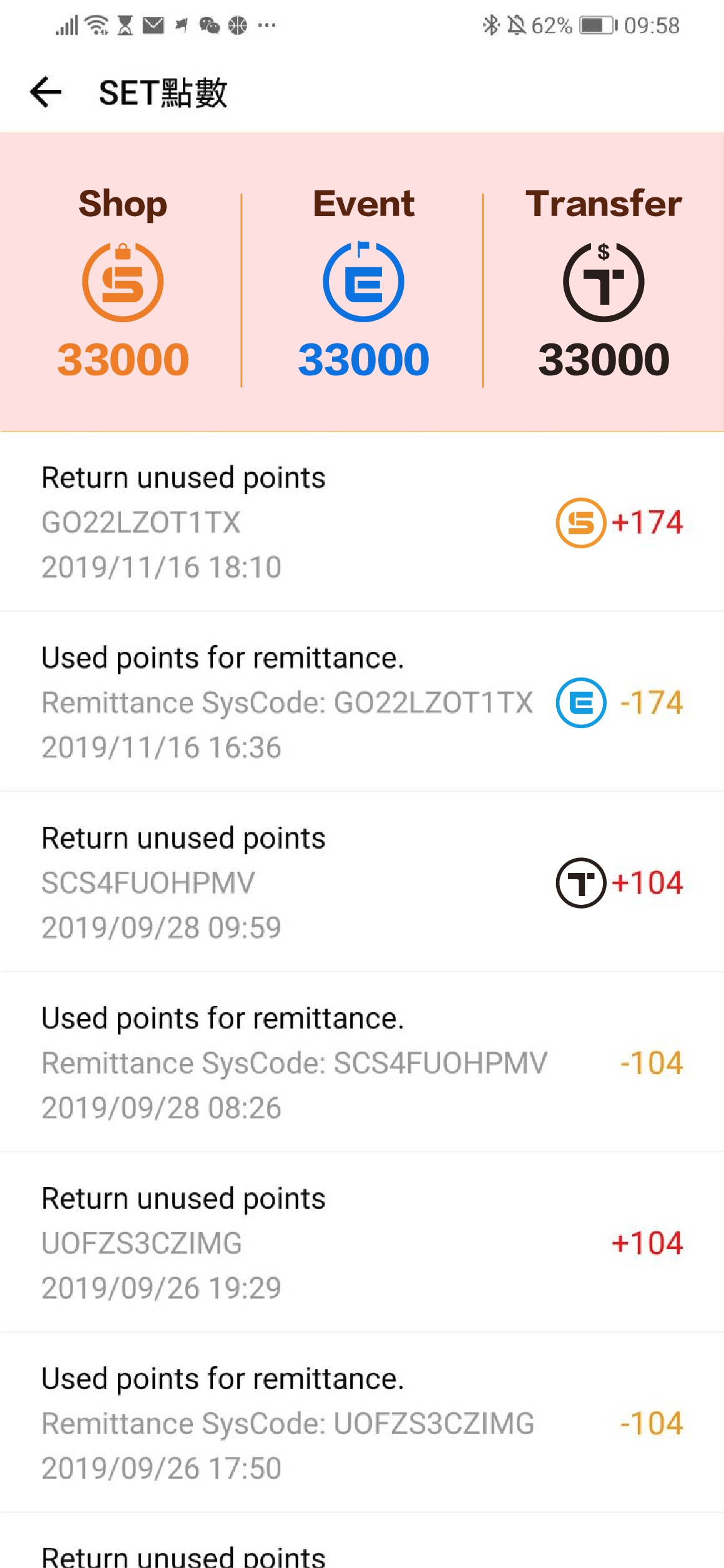 SET Points - SET - 最全面便利的國際匯款平台